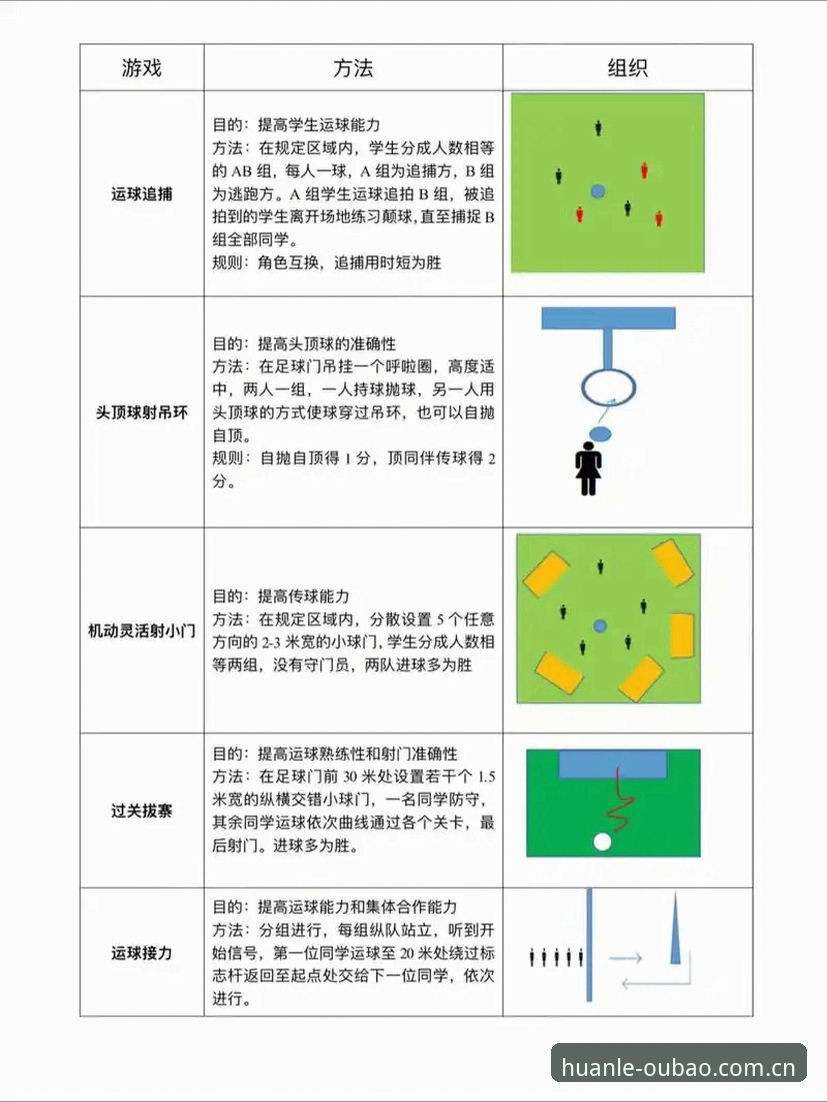 欧宝娱乐使用教程使用指南 欧联杯决赛复盘教程:从埃梅里五冠传奇看赛事操作指南
