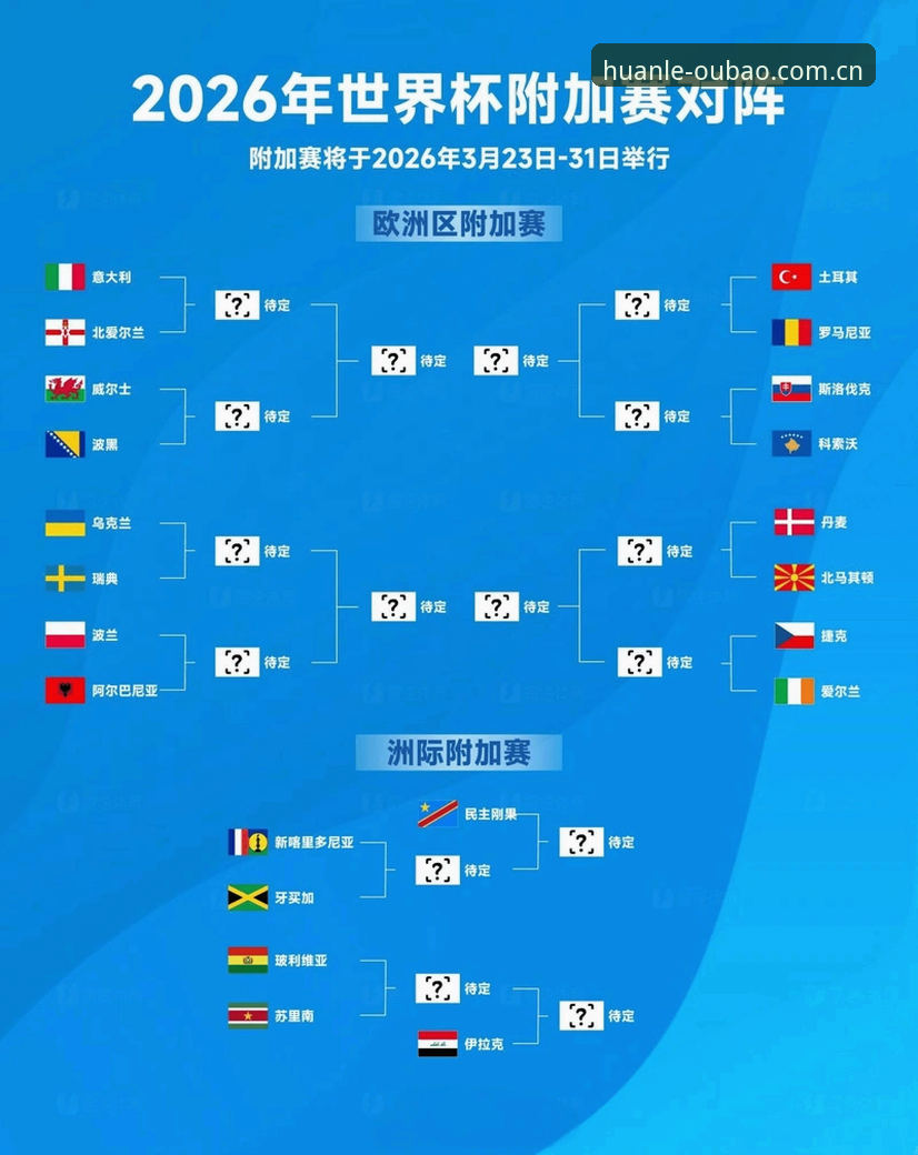 欧宝娱乐安全吗 U17世界杯抽签深度评测:从赛事分组看欧宝娱乐平台观赛新体验